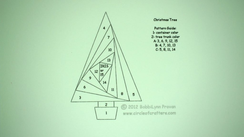 Iris folding pattern